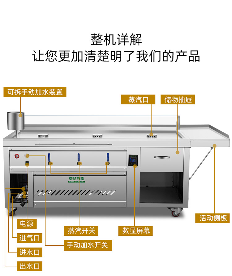 工业产品拍摄设计-商用蒸包炉详情页