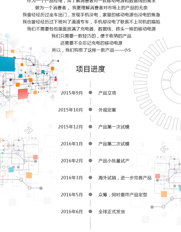 众筹详情页设计-四合一数据线